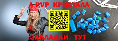 бутират Кунгур